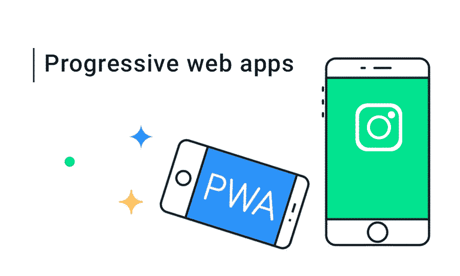 برنامه های وب پیش رونده یا Progressive Web Applications ( PWA ) چیست ؟