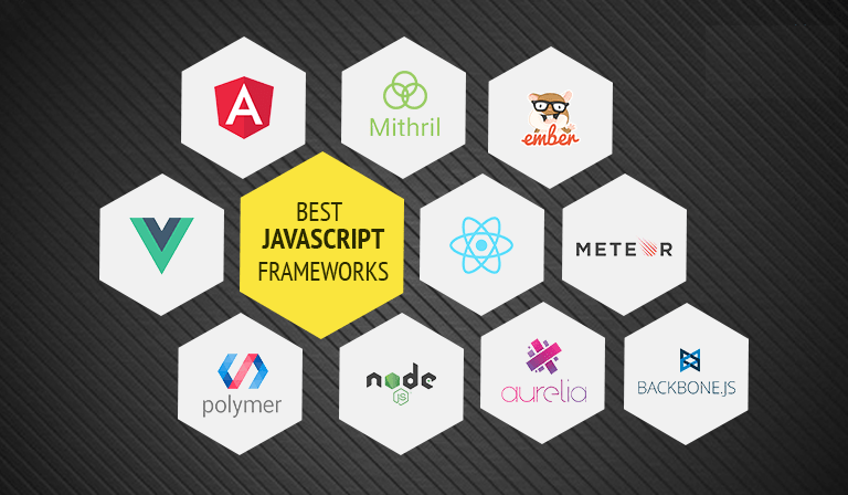 محبوب ترین فریم ورک های جاوااسکریپت در 2022